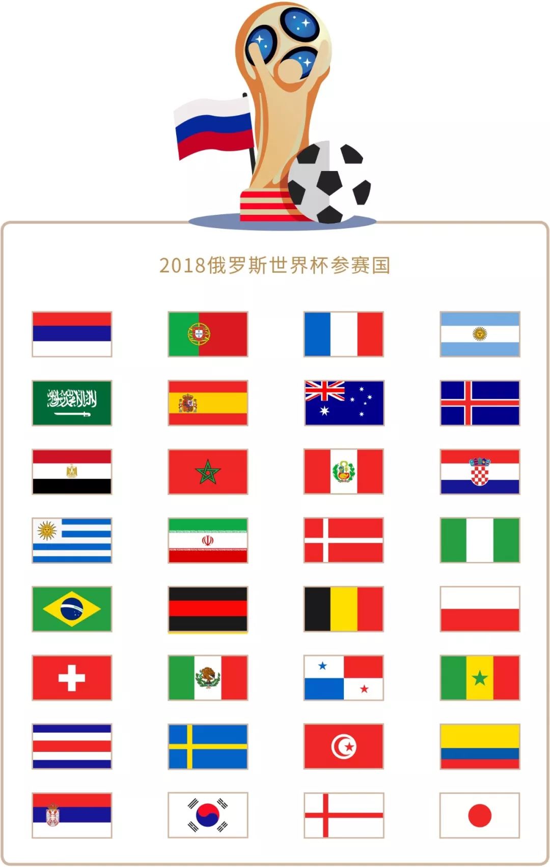 往在这
